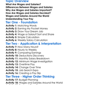 Wages And Salaries Worksheet Activity Booklet