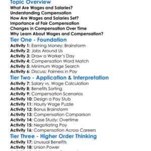 Wages Salaries And Compensation Worksheet Activity Booklet
