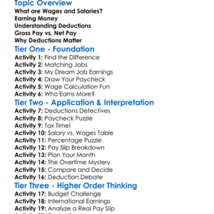 Wages Salaries And Deductions Worksheet Activity Booklet