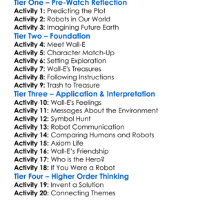 Wall-E Worksheet Activity Booklet