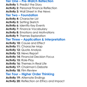 Wall Street Money Never Sleeps 2010 Worksheet Activity Booklet