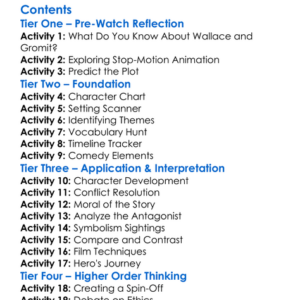 Wallace  Gromit Curse Of The Were-Rabbit 2005 Worksheet Activity Booklet