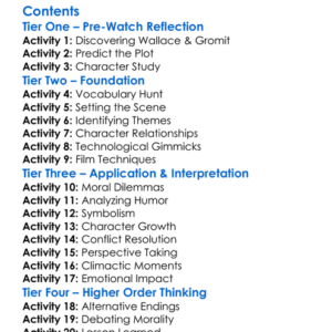 Wallace  Gromit In The Wrong Trousers 1993 Worksheet Activity Booklet