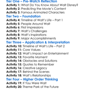 Walt The Man Behind The Myth 2001 Worksheet Activity Booklet