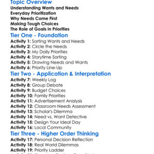 Wants Needs And Priorities Worksheet Activity Booklet
