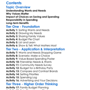 Wants Needs And Values In Spending Worksheet Activity Booklet