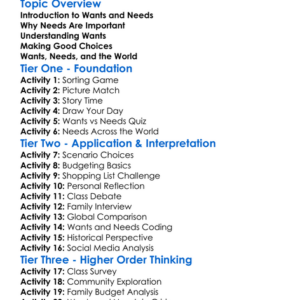 Wants Vs Needs Worksheet Activity Booklet