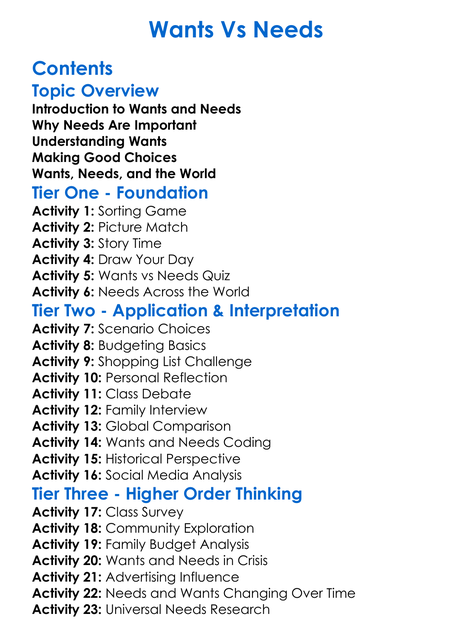 Wants Vs Needs Worksheet Activity Booklet