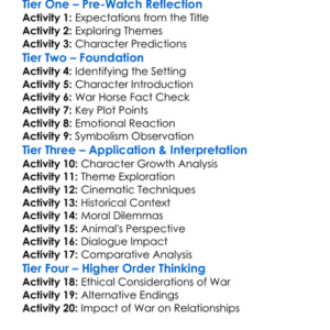 War Horse 2011 Worksheet Activity Booklet