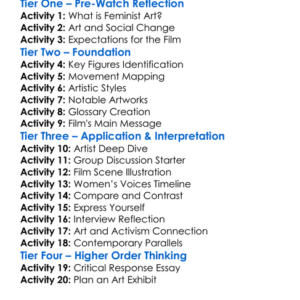 War Women Art Revolution 2010 Worksheet Activity Booklet