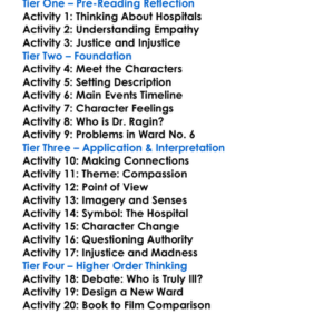 Ward No 6 Anton Chekhov Worksheet Activity Booklet