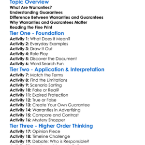 Warranties And Guarantees Worksheet Activity Booklet