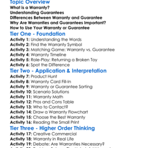 Warranty And Guarantees Worksheet Activity Booklet