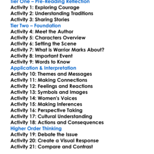 Warrior Marks Alice Walker Worksheet Activity Booklet