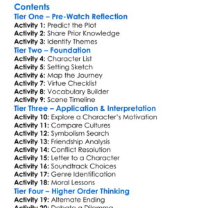 Warriors Of Virtue The Return To Tao 2002 Worksheet Activity Booklet