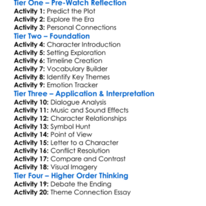 Wartime 1988 Worksheet Activity Booklet