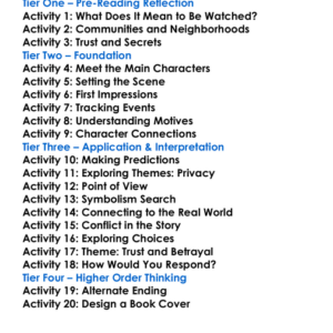 Watching You Lisa Jewell Worksheet Activity Booklet