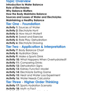 Water And Electrolyte Balance Worksheet Activity Booklet