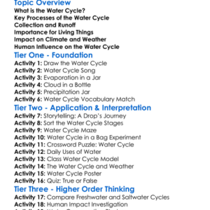 Water Cycle And Its Importance Worksheet Activity Booklet