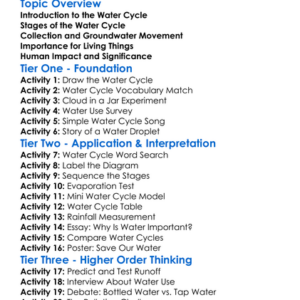 Water Cycle And Its Significance Worksheet Activity Booklet