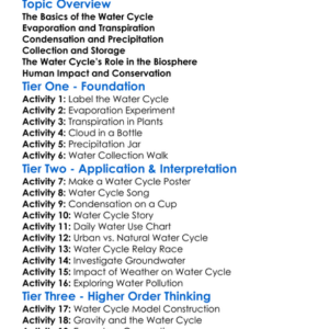 Water Cycle In The Biosphere Worksheet Activity Booklet