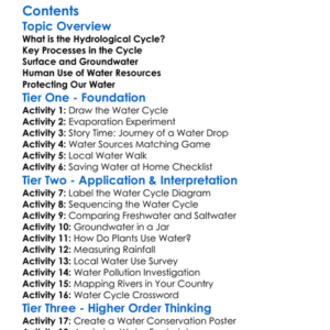 Water Resources And The Hydrological Cycle Worksheet Activity Booklet
