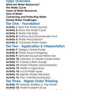 Water Resources Worksheet Activity Booklet