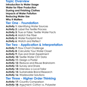 Water Usage In Textile Production Worksheet Activity Booklet