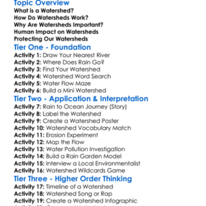 Watersheds Worksheet Activity Booklet