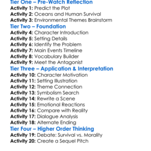 Waterworld 1995 Worksheet Activity Booklet