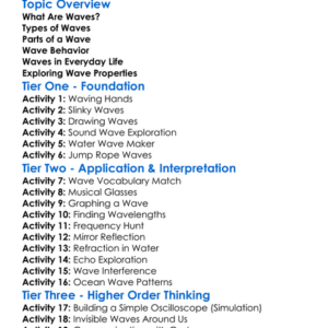 Wave Properties Worksheet Activity Booklet