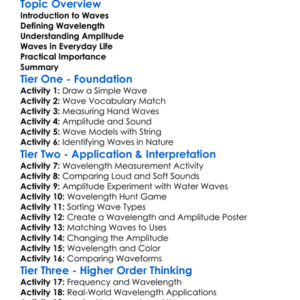 Wavelength And Amplitude Worksheet Activity Booklet