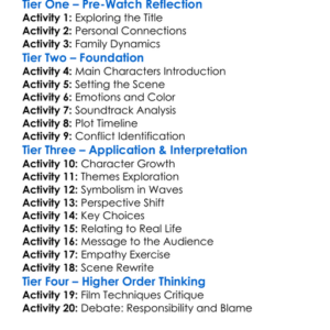 Waves 2019 Worksheet Activity Booklet