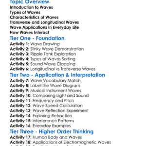 Waves And Their Types Worksheet Activity Booklet