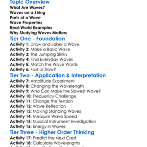 Waves On A String Worksheet Activity Booklet