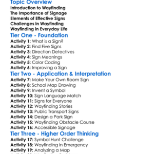 Wayfinding And Signage Worksheet Activity Booklet