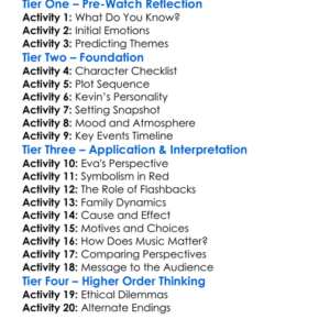 We Need To Talk About Kevin 2011 Worksheet Activity Booklet