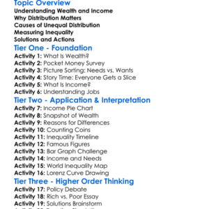 Wealth And Income Distribution Worksheet Activity Booklet