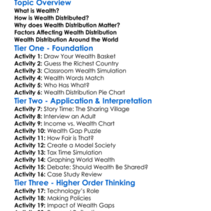Wealth Distribution Worksheet Activity Booklet