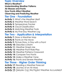 Weather Patterns And Fronts Worksheet Activity Booklet