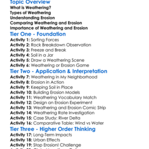 Weathering And Erosion Worksheet Activity Booklet