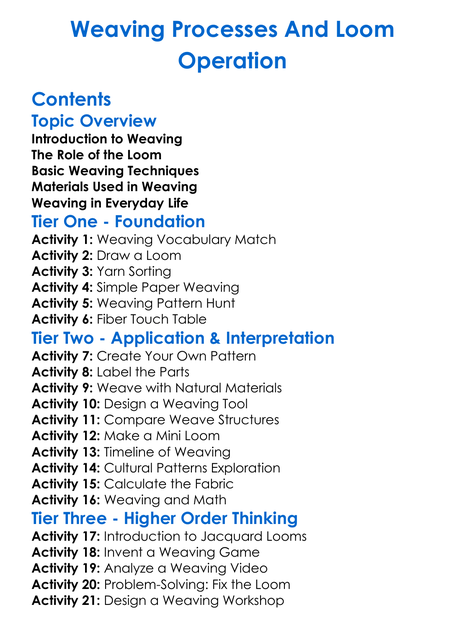 Weaving Processes And Loom Operation Worksheet Activity Booklet