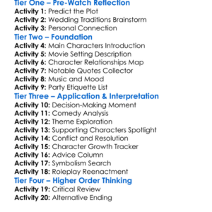 Wedding Crashers 2005 Worksheet Activity Booklet