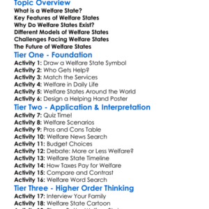 Welfare States Worksheet Activity Booklet