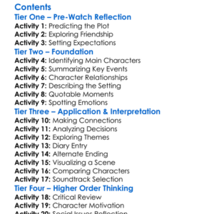 Went To Coney Island On A Mission From God Be Back By Five 1998 Worksheet Activity Booklet