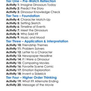 Were Back A Dinosaurs Story 1993 Worksheet Activity Booklet