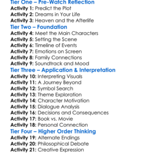 What Dreams May Come 1998 Worksheet Activity Booklet