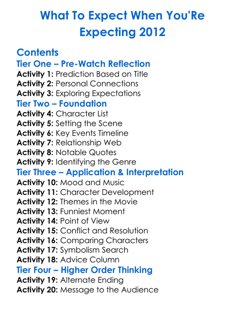 What To Expect When Youre Expecting 2012 Worksheet Activity Booklet