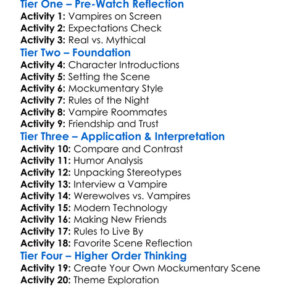 What We Do In The Shadows 2014 Worksheet Activity Booklet