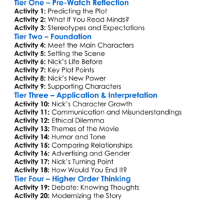 What Women Want 2000 Worksheet Activity Booklet